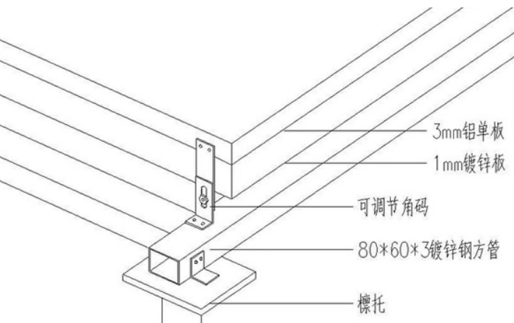 铝单板幕墙施工方案流程 铝单板幕墙安装工艺