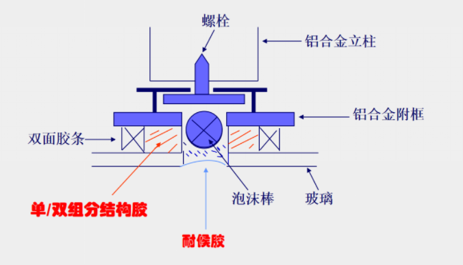 QQ图片20220509151244.png