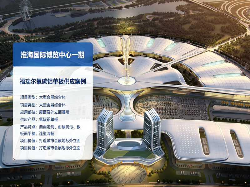 淮海国际博览中心